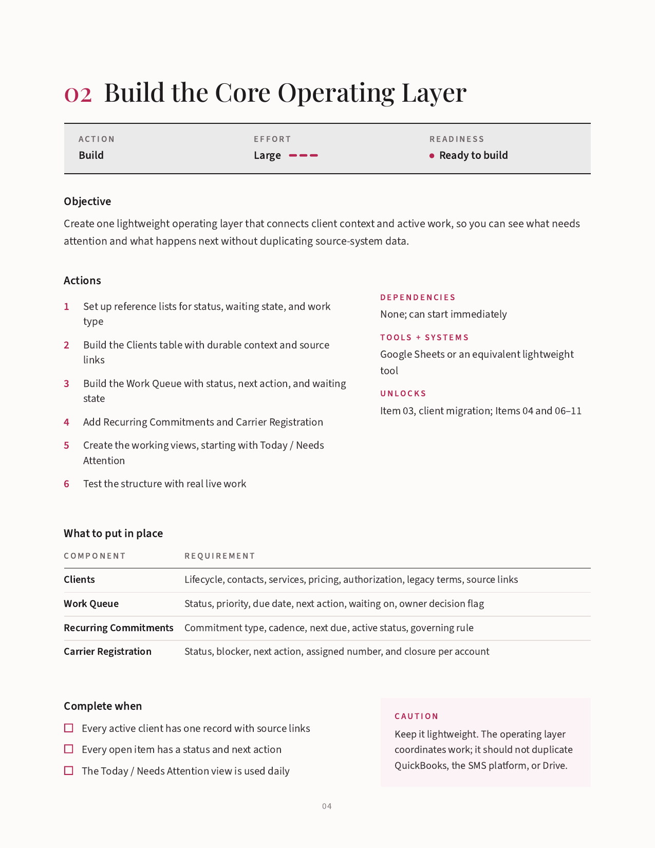 Execution Guide sample page
