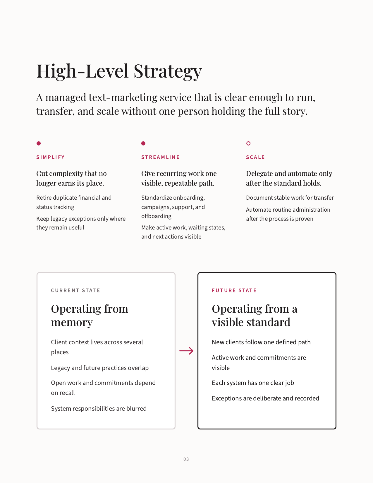 High-Level Strategy sample page